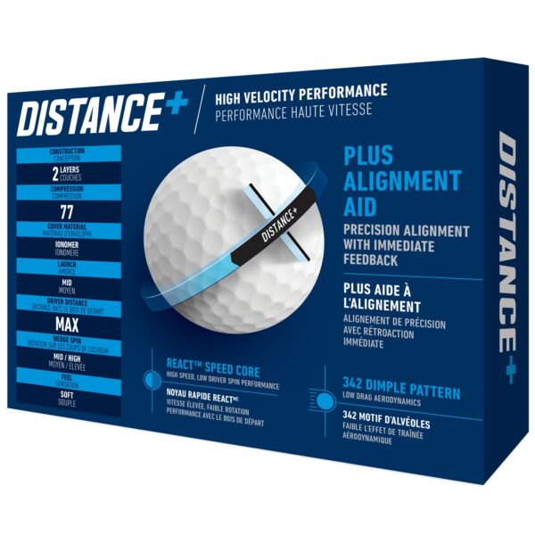 TaylorMade Distance+ (2023) - Image 4